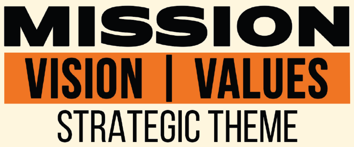 Mission, Vision, Values, Strategic Theme
